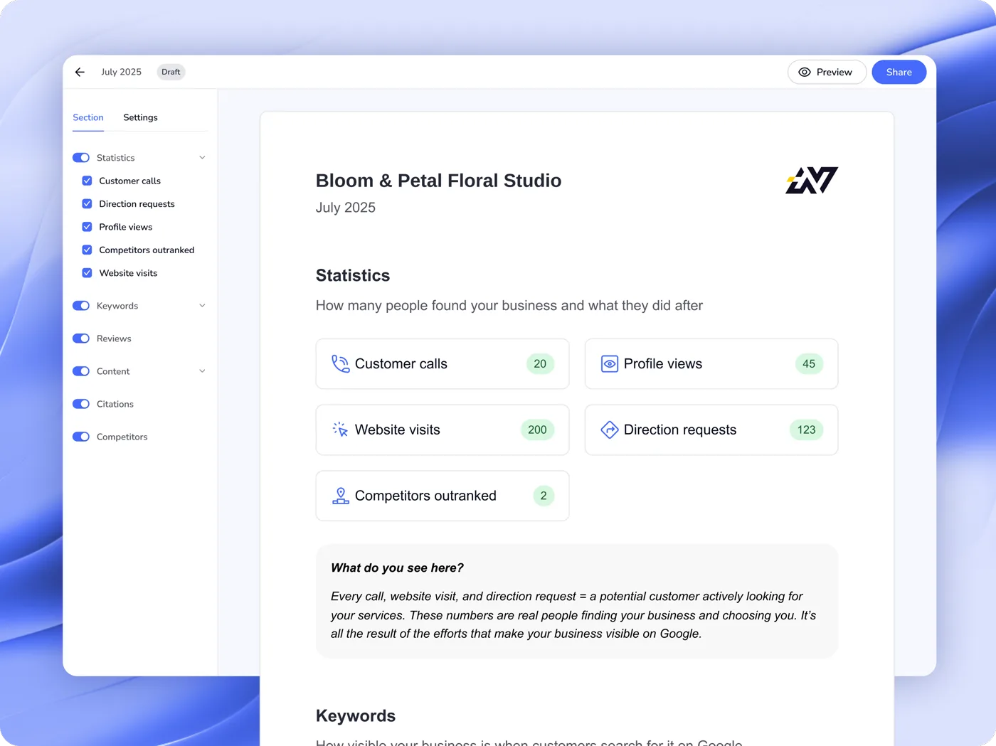 Localo · Report Builder